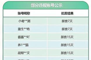 迷弟真的多！阿森纳前锋马丁内利训练中打出世界波后模仿C罗庆祝：Siu！